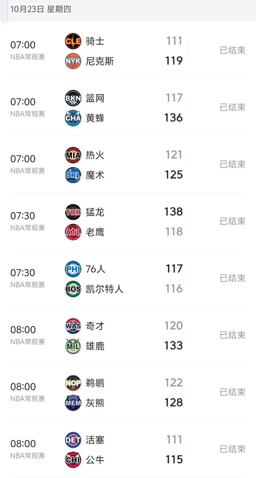 爱游戏官方入口-重磅！华盛顿奇才今夜外线爆发奥兰多魔术战术微调备战意大利杯，加时末段止住颓势