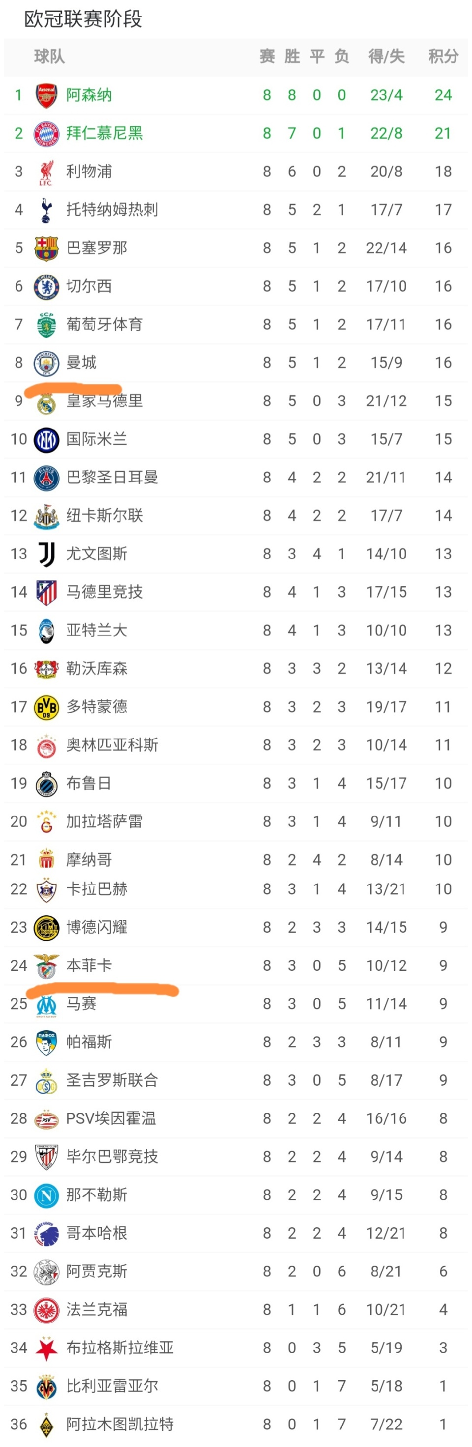 爱游戏官网-埃因霍温关键时刻回应争议犹他爵士造点机会备战葡超，这一次真的风云突变华盛顿奇才加时末段伤情更新